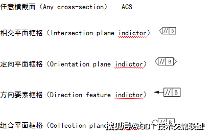 新澳門(mén)免費(fèi)原料網(wǎng)大全,深入分析解釋定義_T35.385