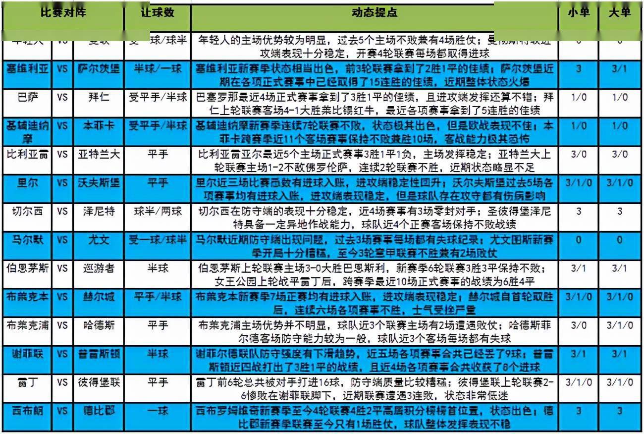 4949澳門今晚開獎(jiǎng)結(jié)果,時(shí)代資料解釋落實(shí)_S76.879