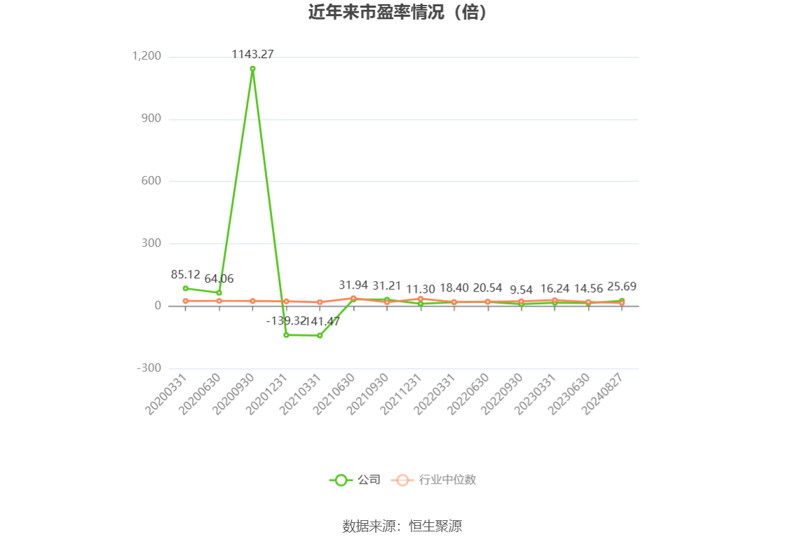 2024新奧歷史開獎(jiǎng)記錄香港,穩(wěn)定性執(zhí)行計(jì)劃_創(chuàng)意版64.235