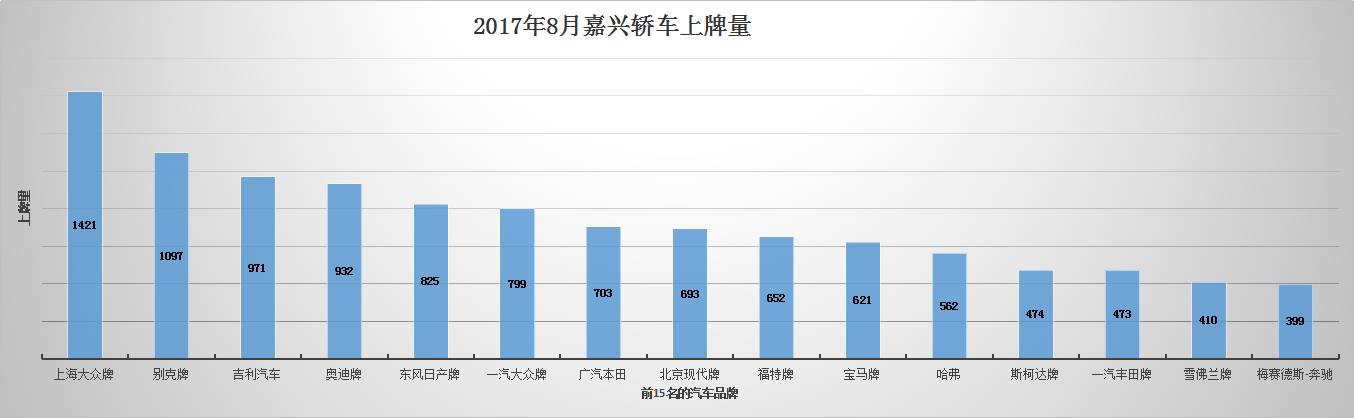 塑料制品 第115頁