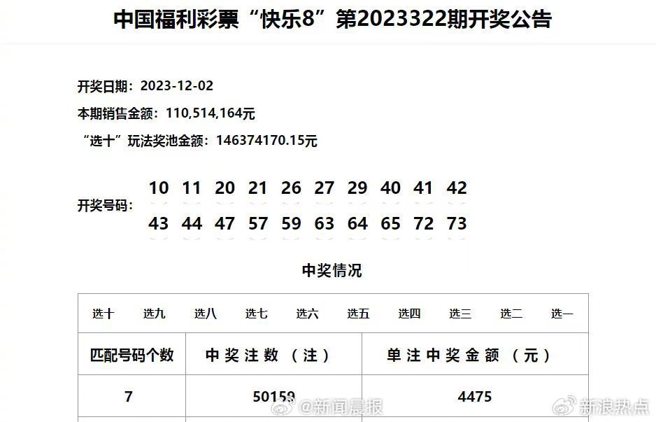 澳門六開獎最新開獎結(jié)果2024年,權(quán)威研究解釋定義_視頻版37.661