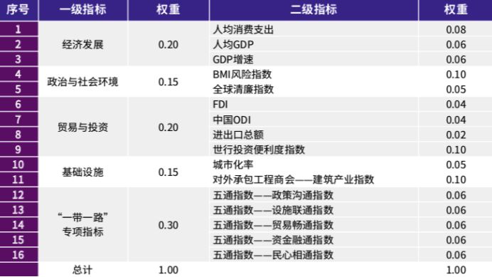 2024年香港資料免費(fèi)大全,實(shí)用性執(zhí)行策略講解_精英版31.771