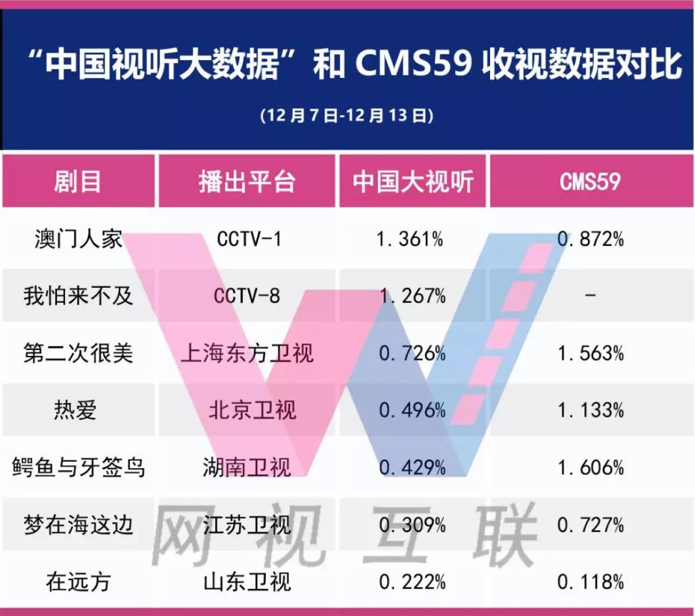 新澳準(zhǔn)資料免費(fèi)提供,數(shù)據(jù)支持計(jì)劃解析_HarmonyOS58.243