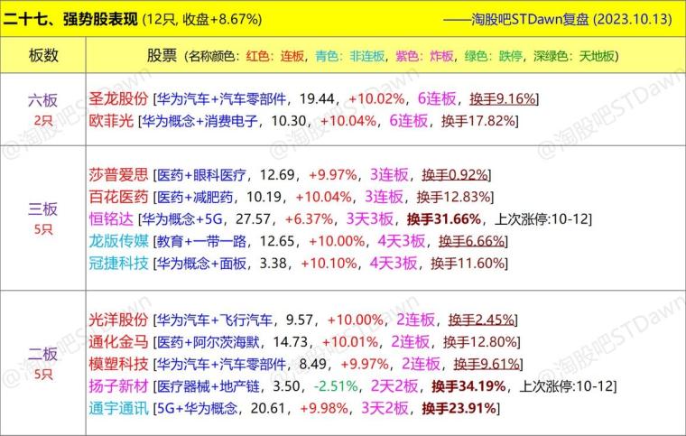 新澳天天開獎資料大全最新54期,實時數(shù)據(jù)解釋定義_復刻款83.73