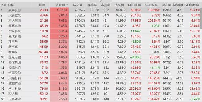 2024新奧歷史開獎(jiǎng)記錄香港1,調(diào)整計(jì)劃執(zhí)行細(xì)節(jié)_經(jīng)典版89.436