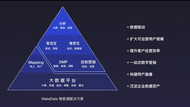 2024年澳門藍月亮資料,數(shù)據(jù)導(dǎo)向?qū)嵤┎呗訽kit76.894