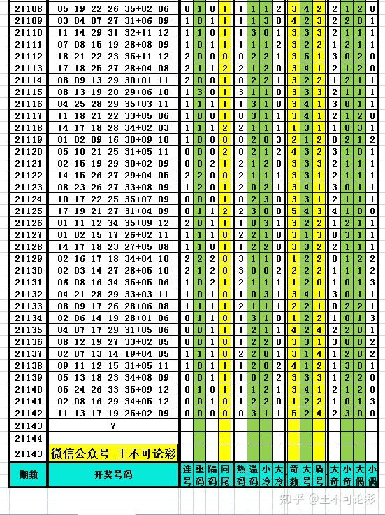 新澳歷史記錄查詢結果,精細化定義探討_VR88.755