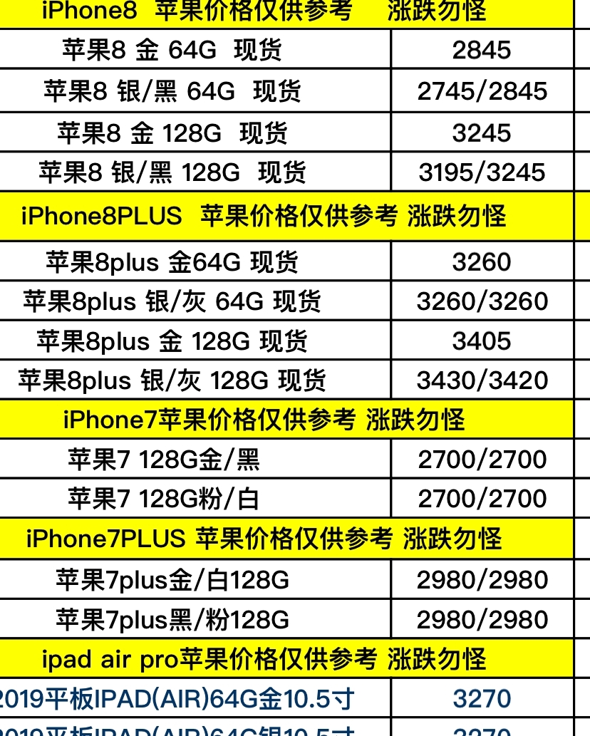 最新6P價(jià)格分析與探討，全面解析當(dāng)前市場(chǎng)趨勢(shì)及價(jià)格變動(dòng)