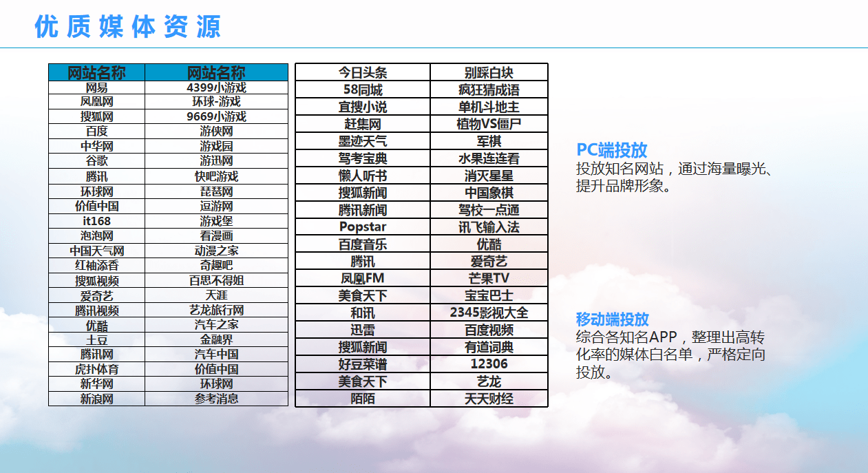 2024新奧精準(zhǔn)資料免費(fèi),高效性實(shí)施計(jì)劃解析_mShop17.808