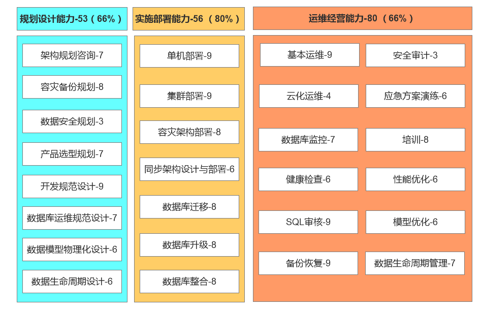 大三巴014926.cσm查詢(xún),實(shí)地評(píng)估數(shù)據(jù)策略_入門(mén)版82.327