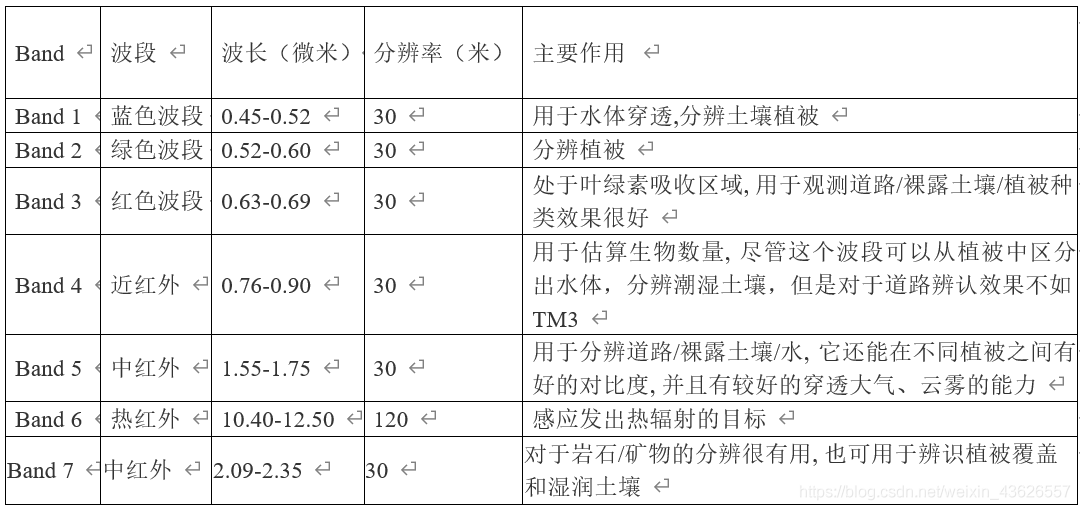 澳門(mén)三肖三淮100淮,實(shí)效設(shè)計(jì)解析策略_Superior28.550