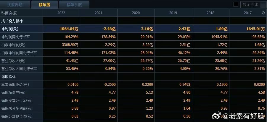 2024年新澳開獎結(jié)果公布,實地考察分析數(shù)據(jù)_Prestige92.20.91