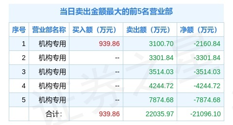 2024澳門特馬今晚開獎49圖片,確保解釋問題_W98.766