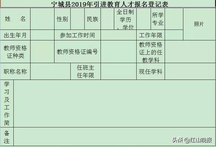 寧城最新招聘動(dòng)態(tài)與職業(yè)機(jī)會(huì)展望