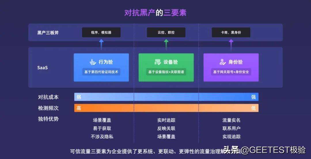 新澳歷史記錄查詢結(jié)果,可靠操作方案_Nexus50.344