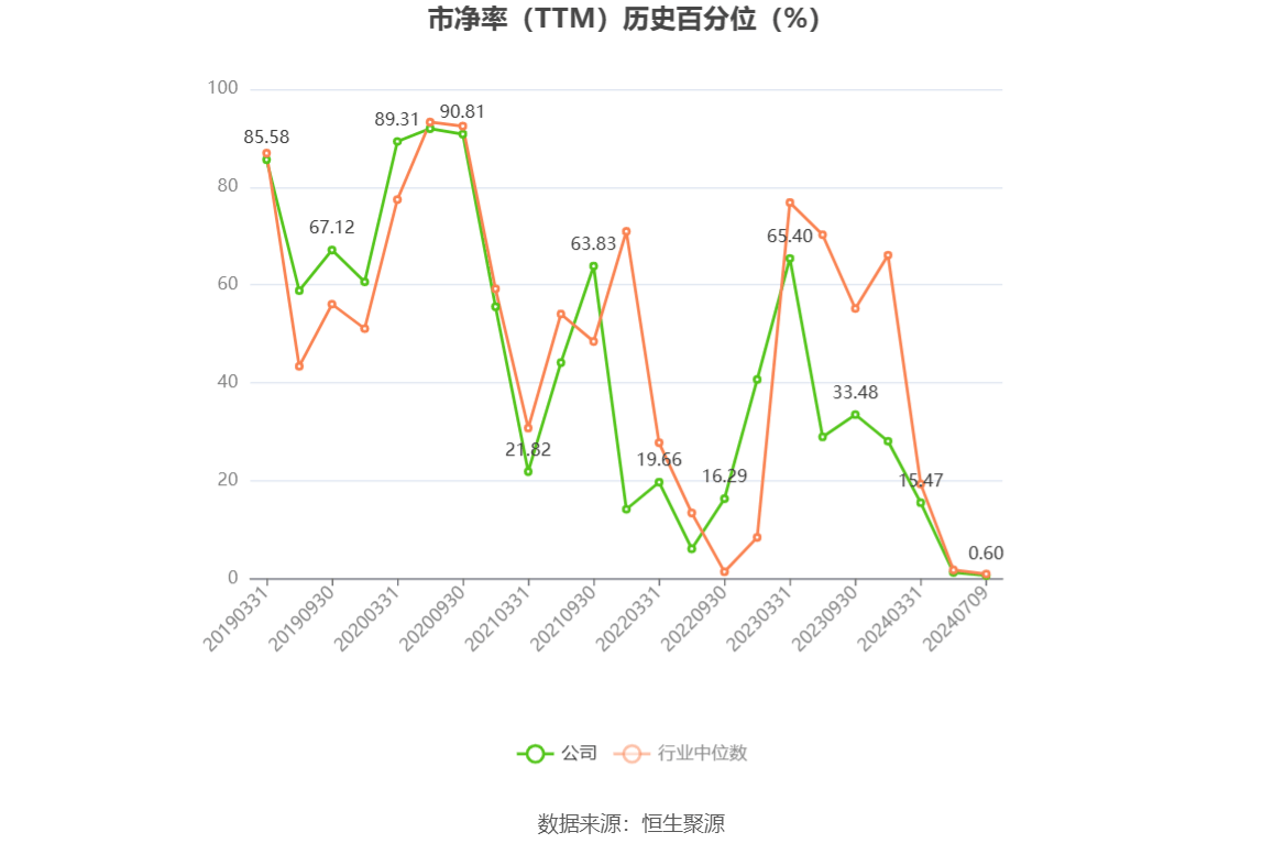 企訊達中特一肖一碼資料,數(shù)據(jù)資料解釋落實_Elite70.652