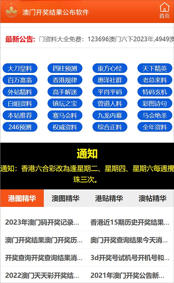 2024年正版資料免費(fèi)大全掛牌,快捷問題解決指南_Notebook81.875