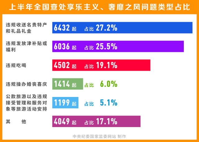 管家婆精準(zhǔn)資料大全免費(fèi)4295,定性分析解釋定義_Nexus40.876