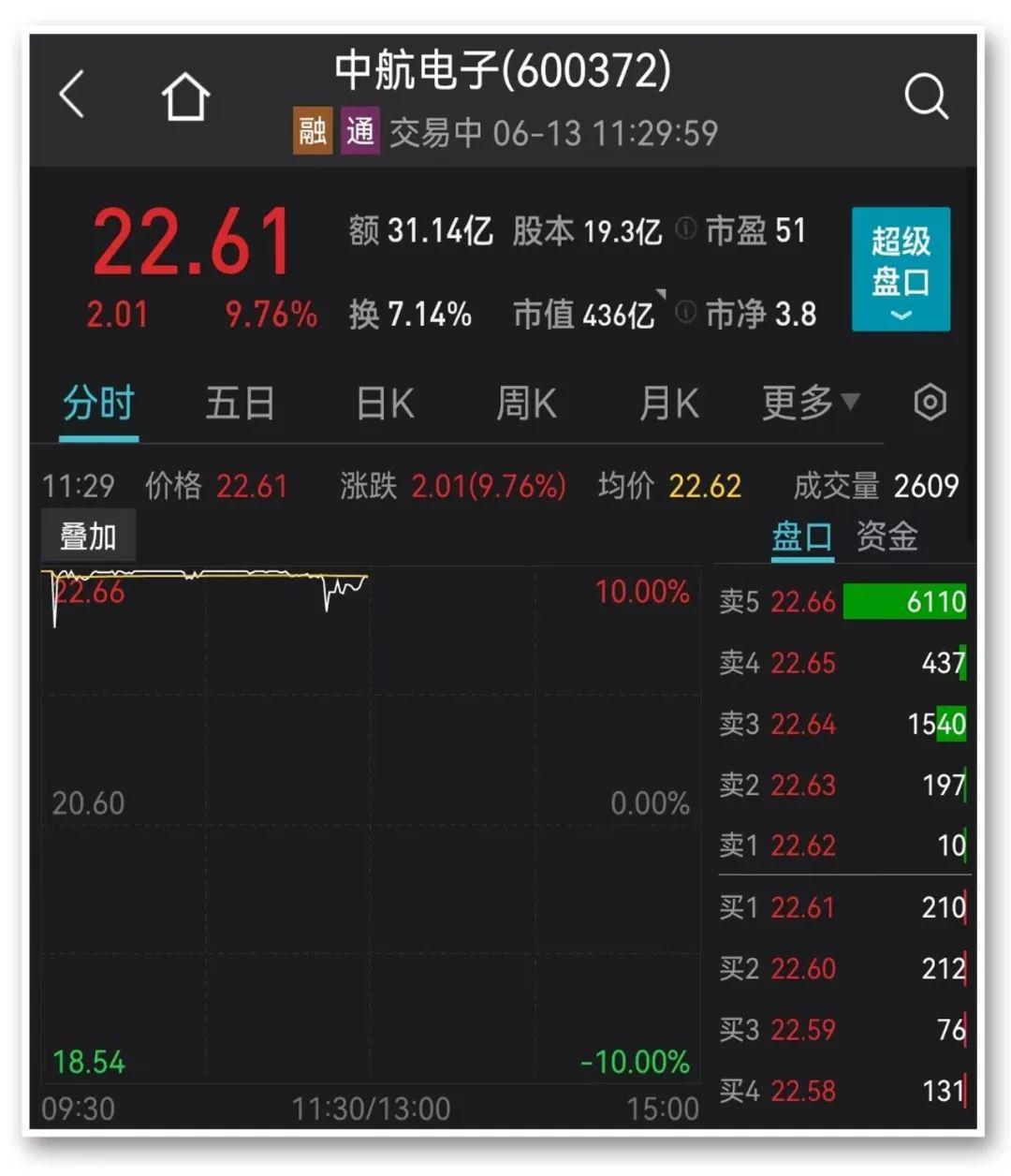 中航機電最新動態(tài)，創(chuàng)新智能驅動，開啟高質量發(fā)展新篇章