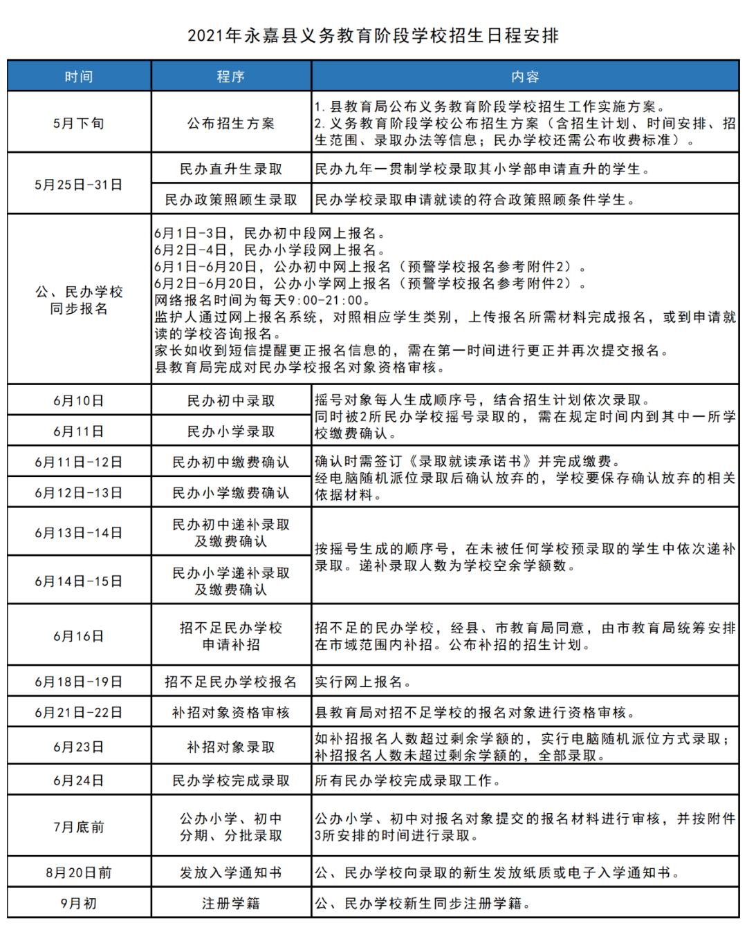 香港和澳門開獎(jiǎng)結(jié)果,靈活性方案實(shí)施評估_專業(yè)版14.796