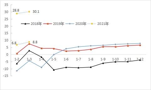 2024新奧天天免費資料53期,經(jīng)濟性執(zhí)行方案剖析_3DM41.40