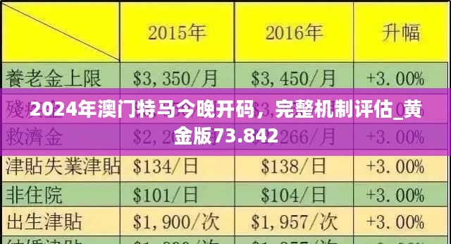 2024新澳門特馬今晚開什么,收益成語分析落實(shí)_Essential83.317