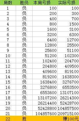 澳門一碼一碼100準(zhǔn)確河南,靈活性執(zhí)行計(jì)劃_復(fù)古版17.608