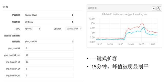 新奧門特免費資料大全管家婆料,穩(wěn)定性計劃評估_RemixOS35.796