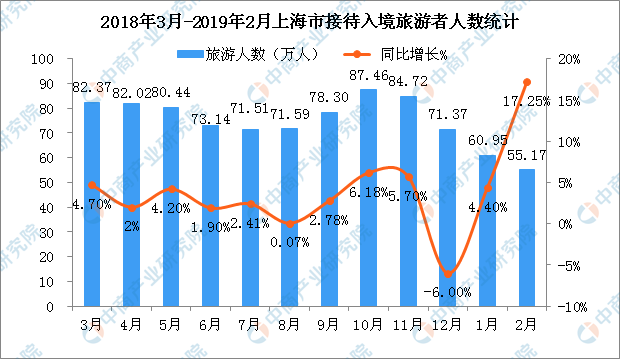 7777788888澳門開獎2023年一,實地執(zhí)行分析數(shù)據(jù)_LE版18.854