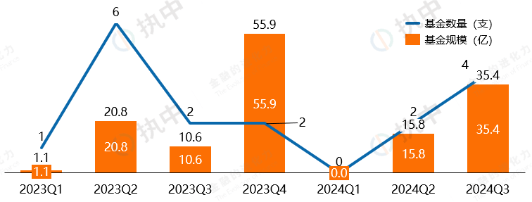 2024香港開獎記錄查詢表格,資源整合策略實施_W80.327