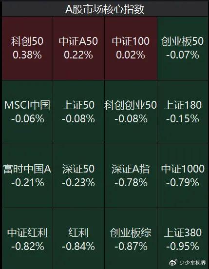 2024年正版免費(fèi)天天開彩,市場(chǎng)趨勢(shì)方案實(shí)施_FT45.575