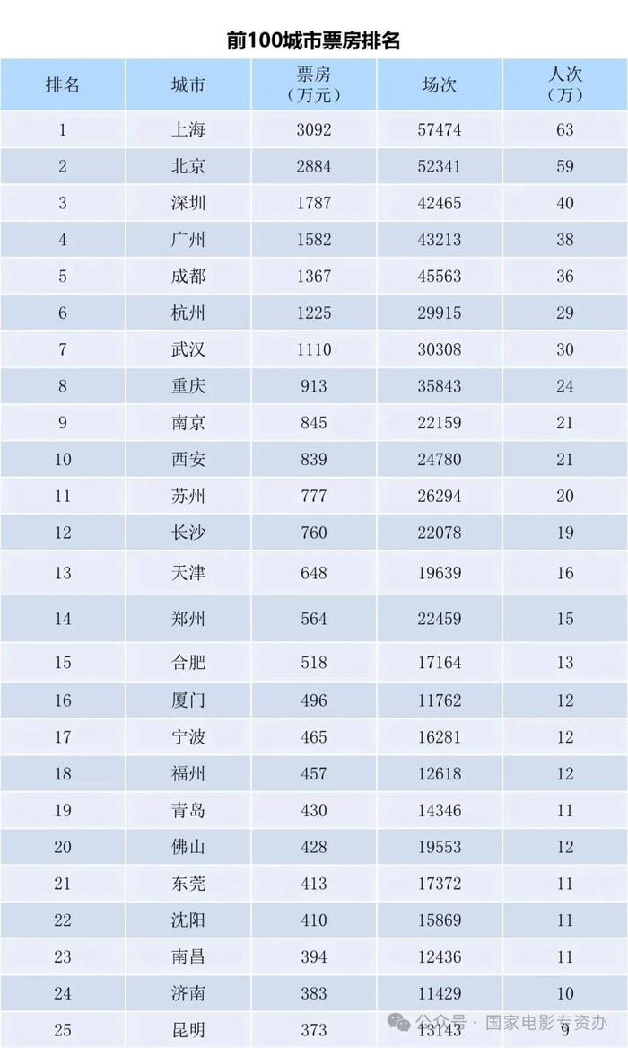 澳門王中王100%期期準(zhǔn),涵蓋了廣泛的解釋落實(shí)方法_FHD51.839