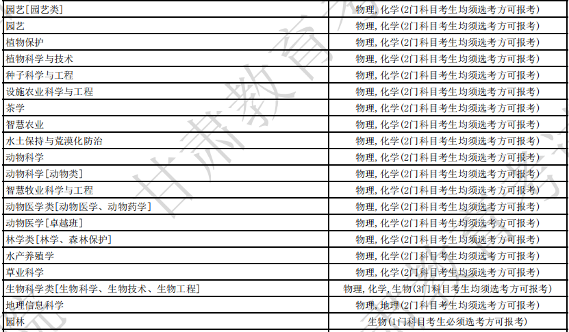 2024新澳正版資料最新更新,科學數(shù)據評估_開發(fā)版35.553