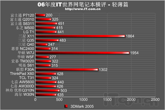 600圖庫大全免費(fèi)資料圖,實(shí)地驗(yàn)證分析數(shù)據(jù)_Notebook84.777