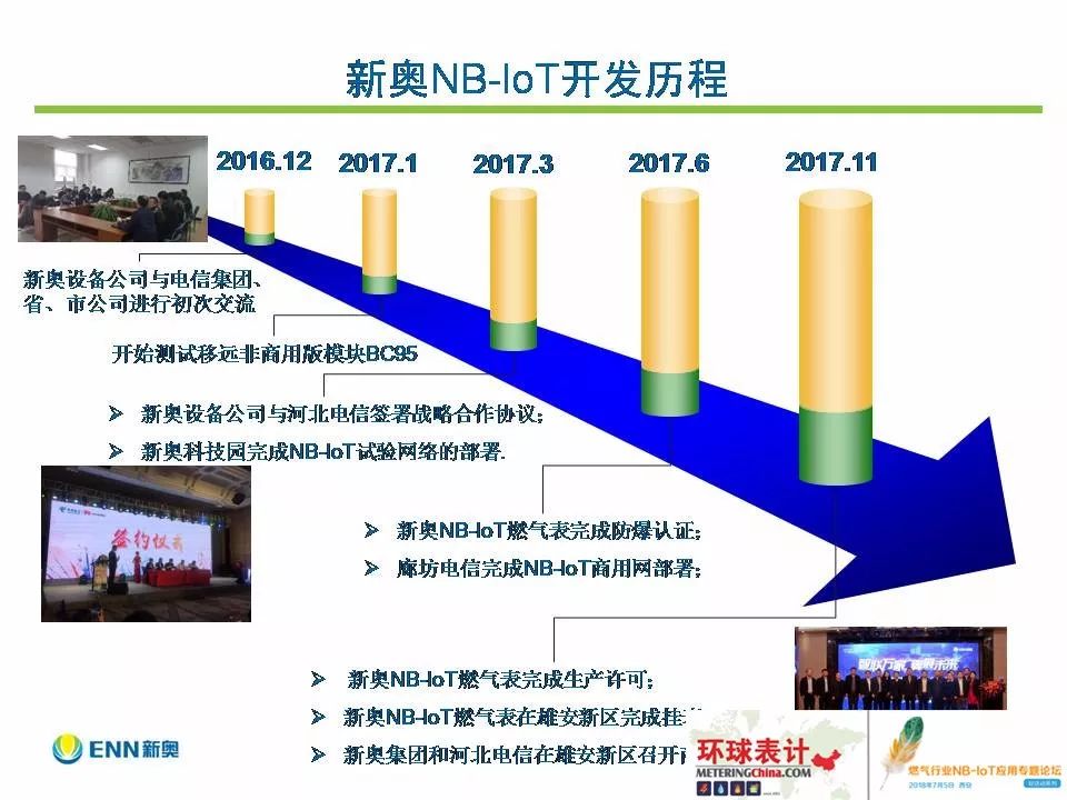 2024新奧最新資料,廣泛的解釋落實方法分析_免費版89.479