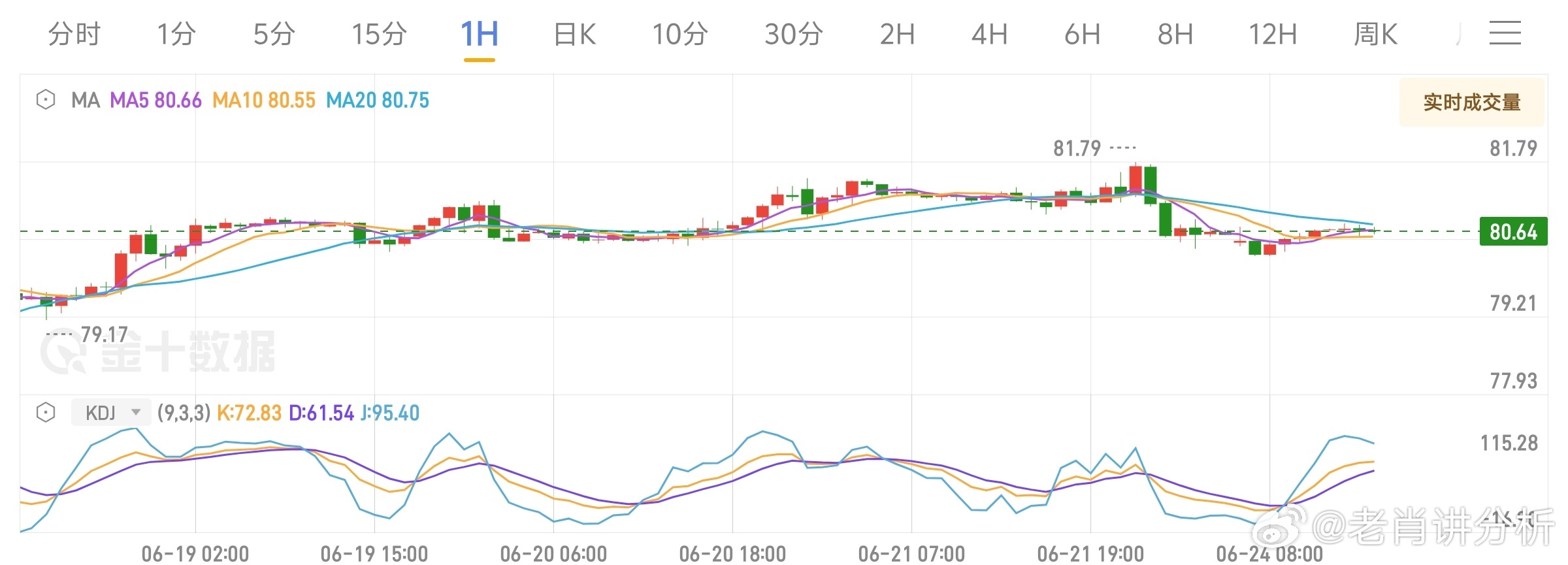 大三巴一肖一碼中,實(shí)踐案例解析說(shuō)明_蘋(píng)果62.846