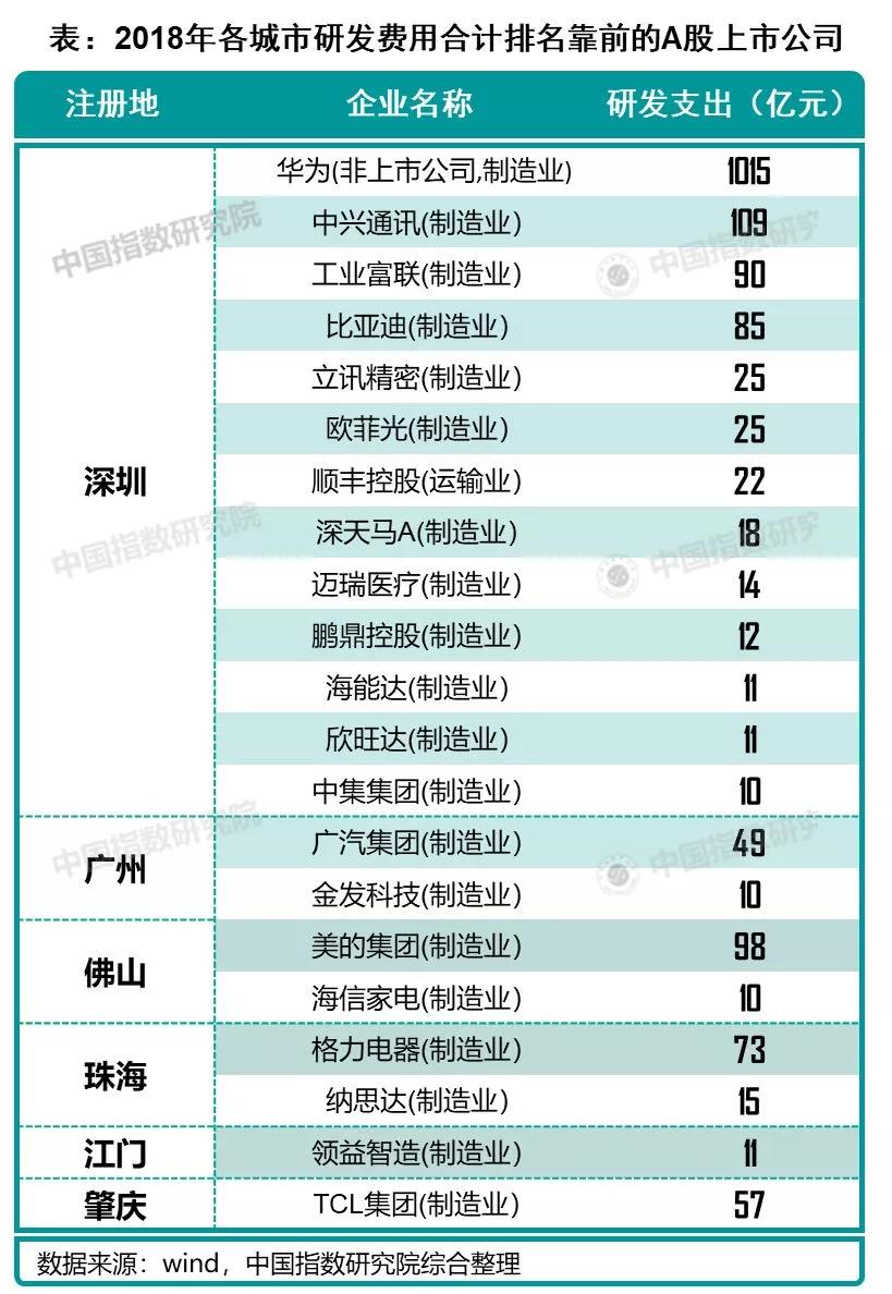 港澳800圖庫(kù),最新核心解答落實(shí)_DP23.900