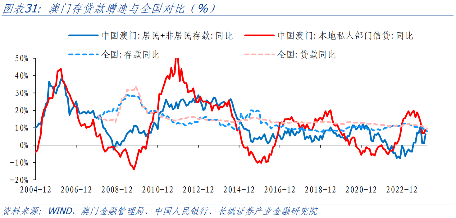 奧門特馬特資料,實地數(shù)據(jù)評估解析_免費版64.447