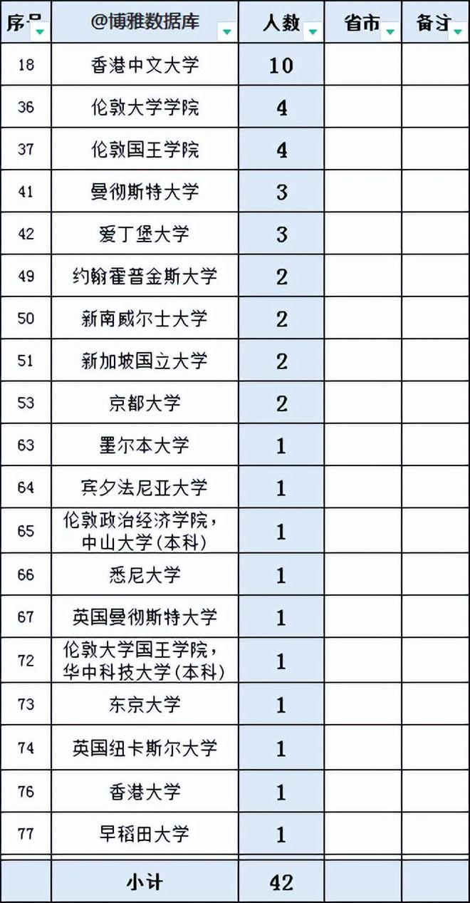 塑料制品 第94頁(yè)