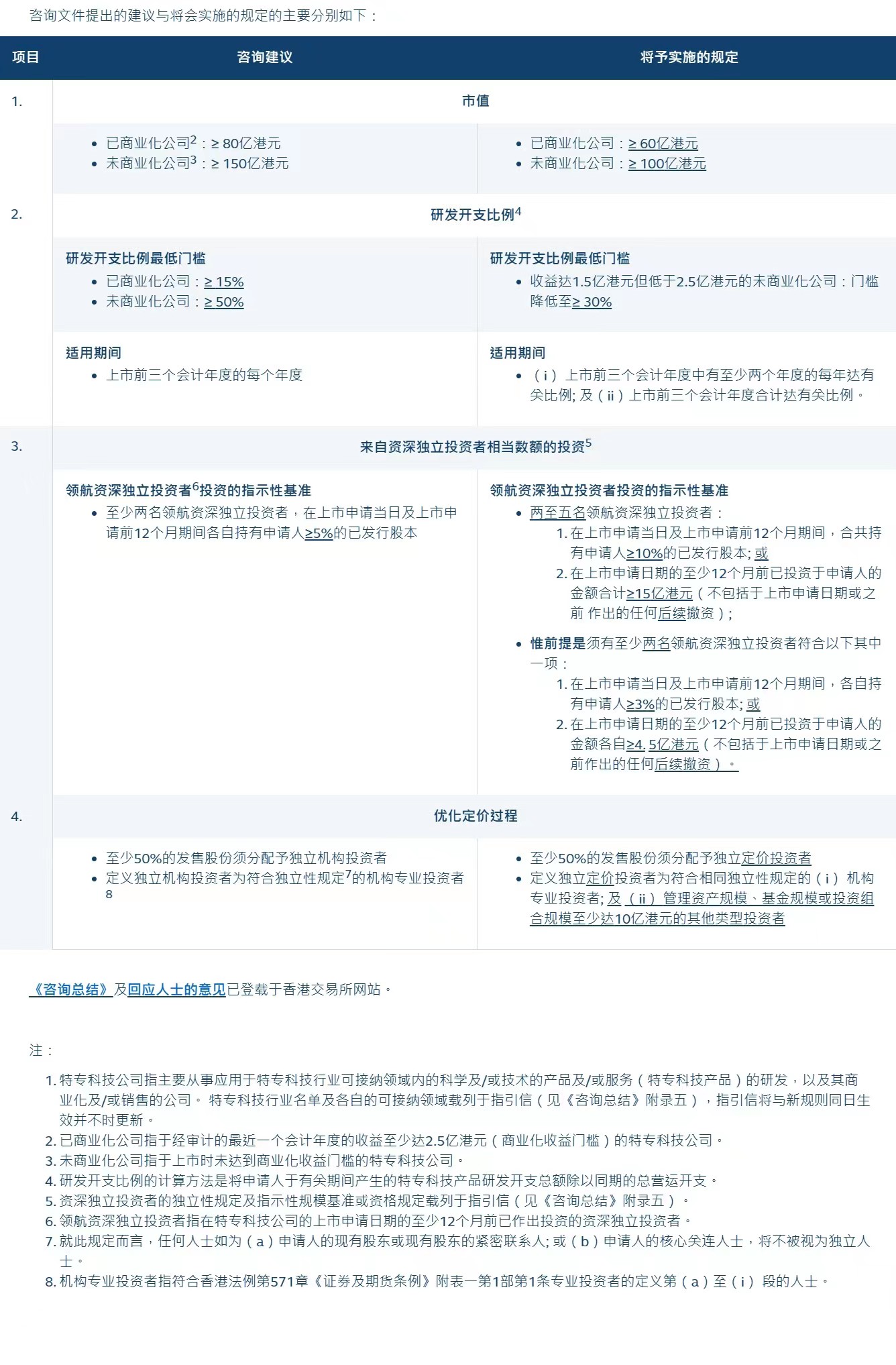 新澳門今晚開特馬結(jié)果查詢,準確資料解釋落實_The54.893