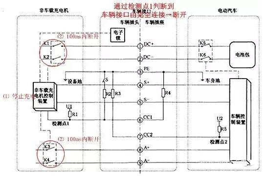 最新充電接口技術(shù)革新，為充電體驗(yàn)帶來革命性變革