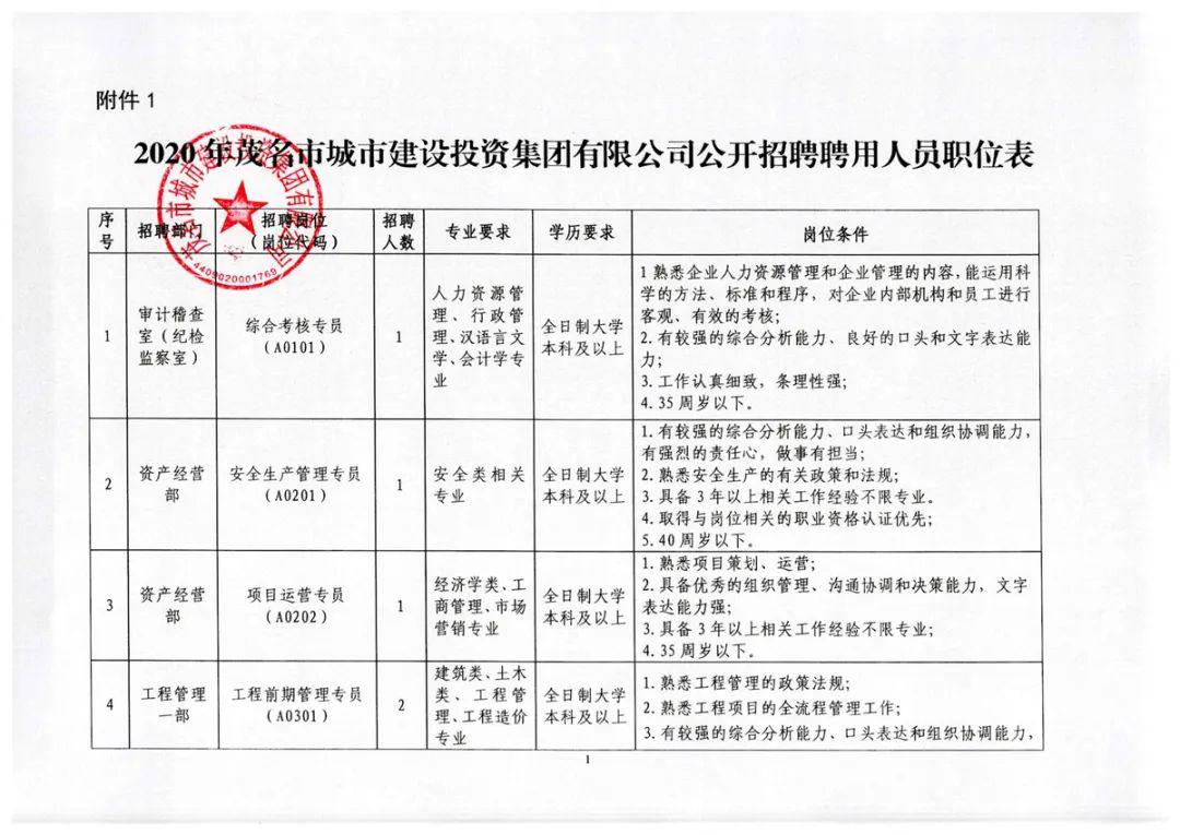 秀英區(qū)財政局最新招聘信息概覽，職位空缺與申請指南??