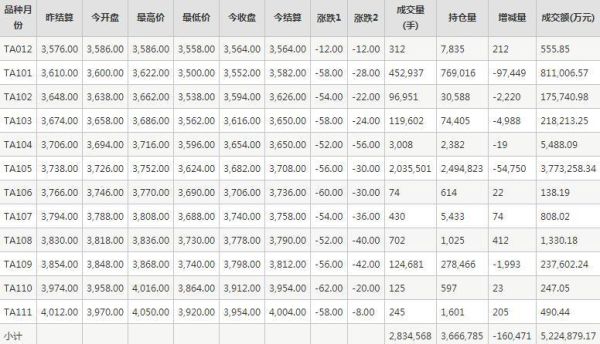 最新價期貨詳解，概念、特點與操作策略