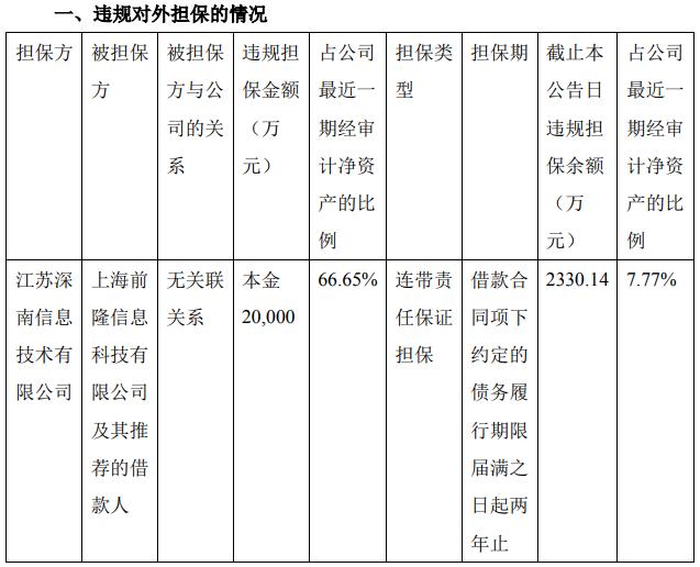 第588頁