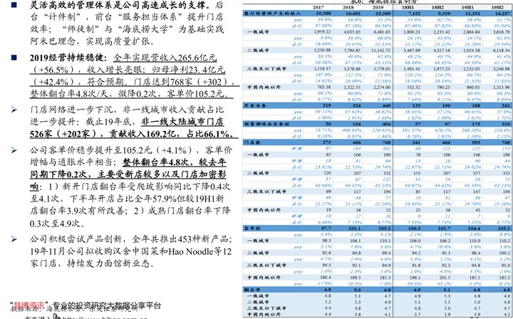 天獅產(chǎn)品最新價(jià)格表概覽及解析