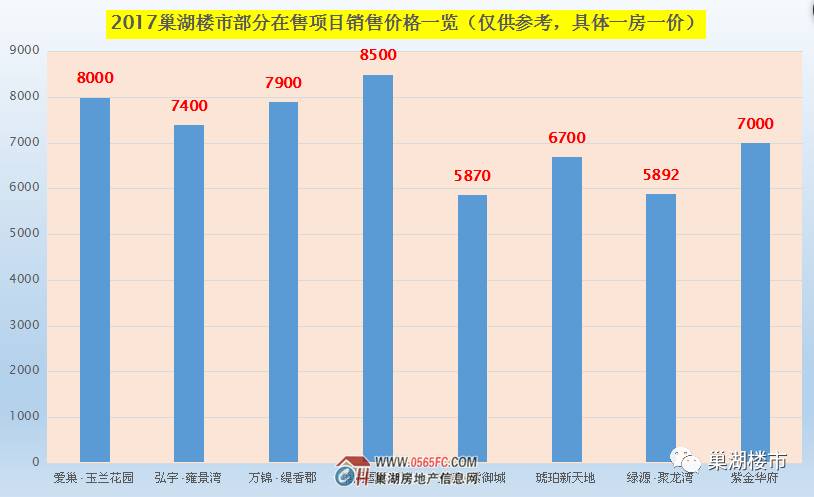 第580頁