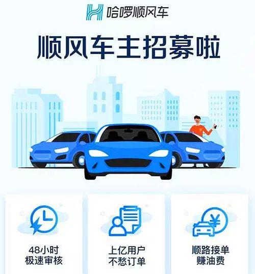 探索未來出行新潮流，順風(fēng)車最新動(dòng)態(tài)概覽