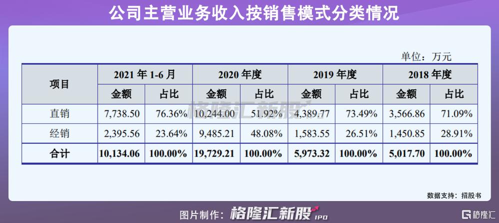 縉云縣醫(yī)療保障局最新動態(tài)報道