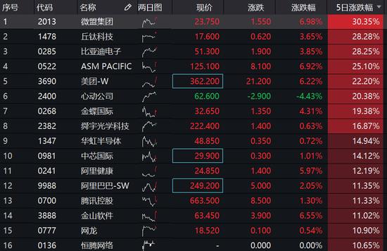 張憶東最新動態(tài)，探索前沿科技，引領(lǐng)未來發(fā)展