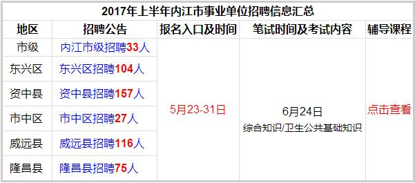 資中招聘網(wǎng)最新招聘動態(tài)，職業(yè)發(fā)展的黃金機會